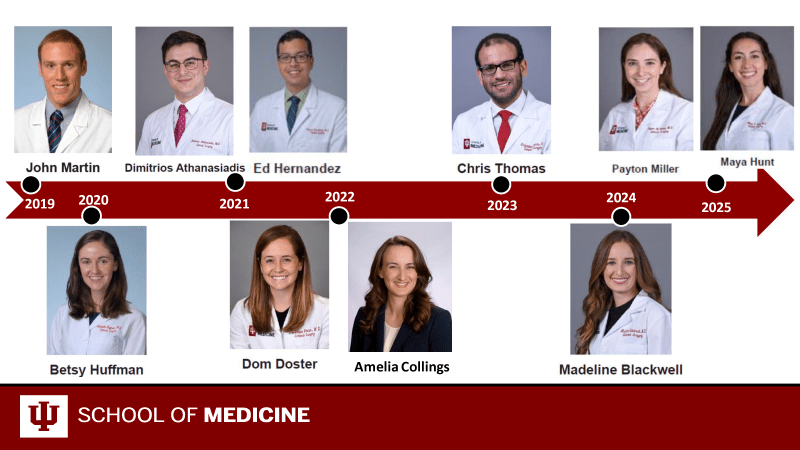 Fall 2023 collage of surgical skills lab fellows