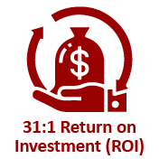 Image of hand holding bag of money. Reads 31:1 ROI